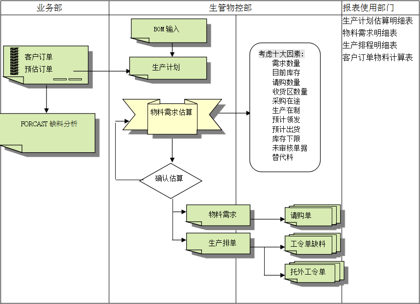 爱游戏最新官方网站
