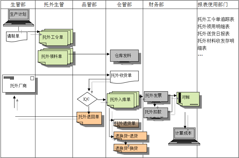 爱游戏最新官方网站
