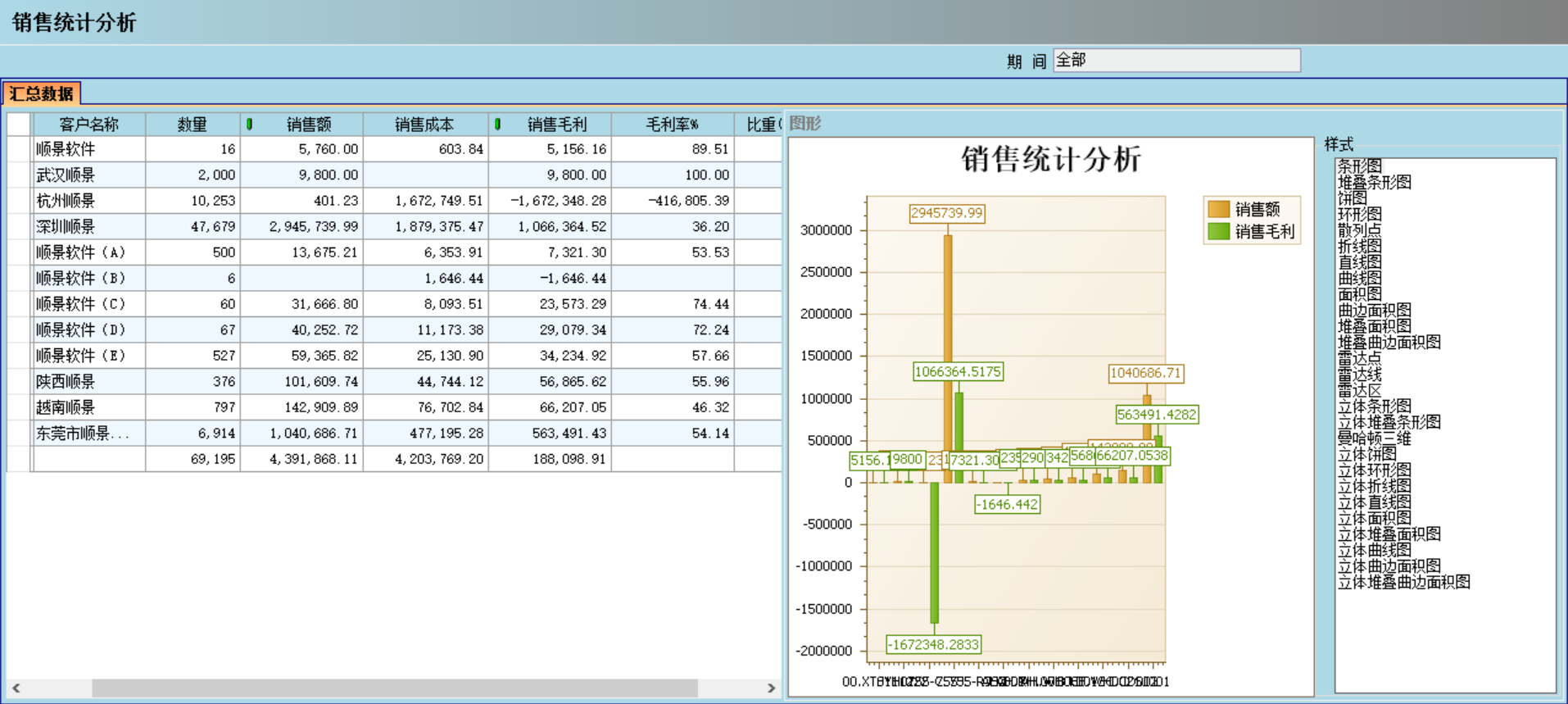 爱游戏最新官方网站
应“避繁就简”