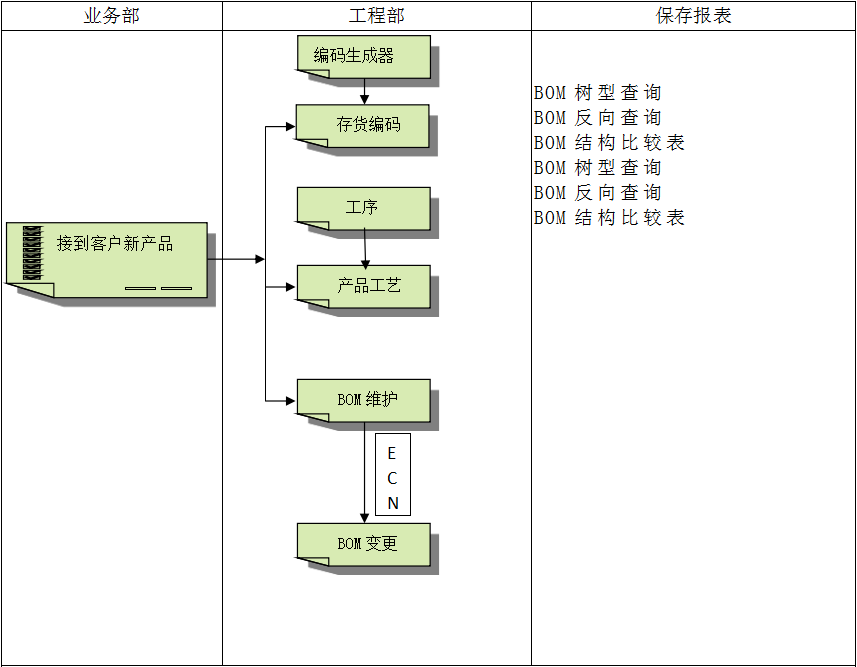 爱游戏最新官方网站
