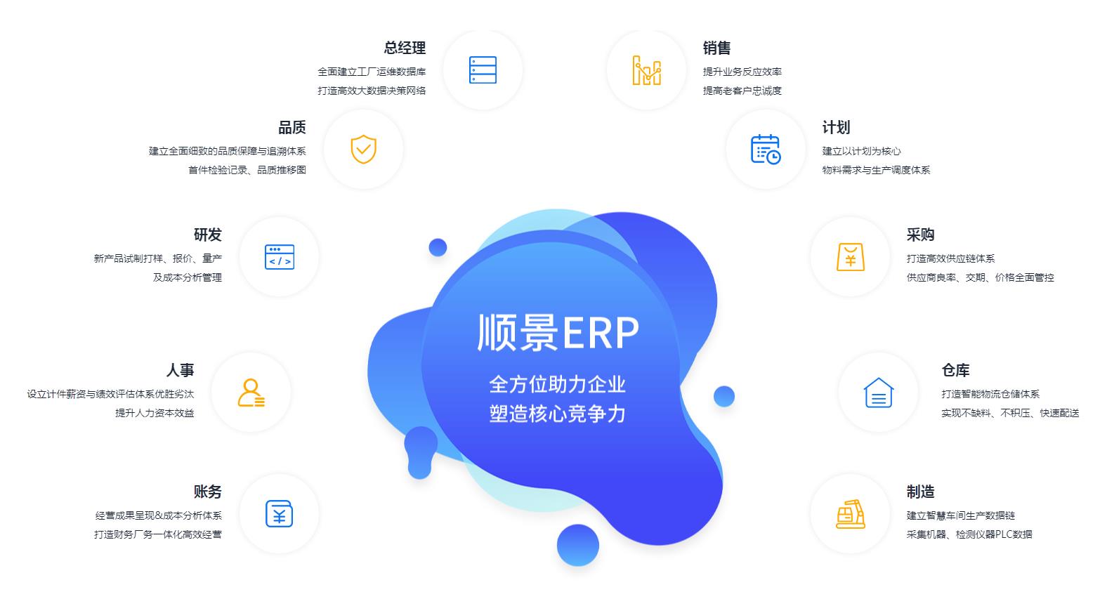 爱游戏最新官方网站
