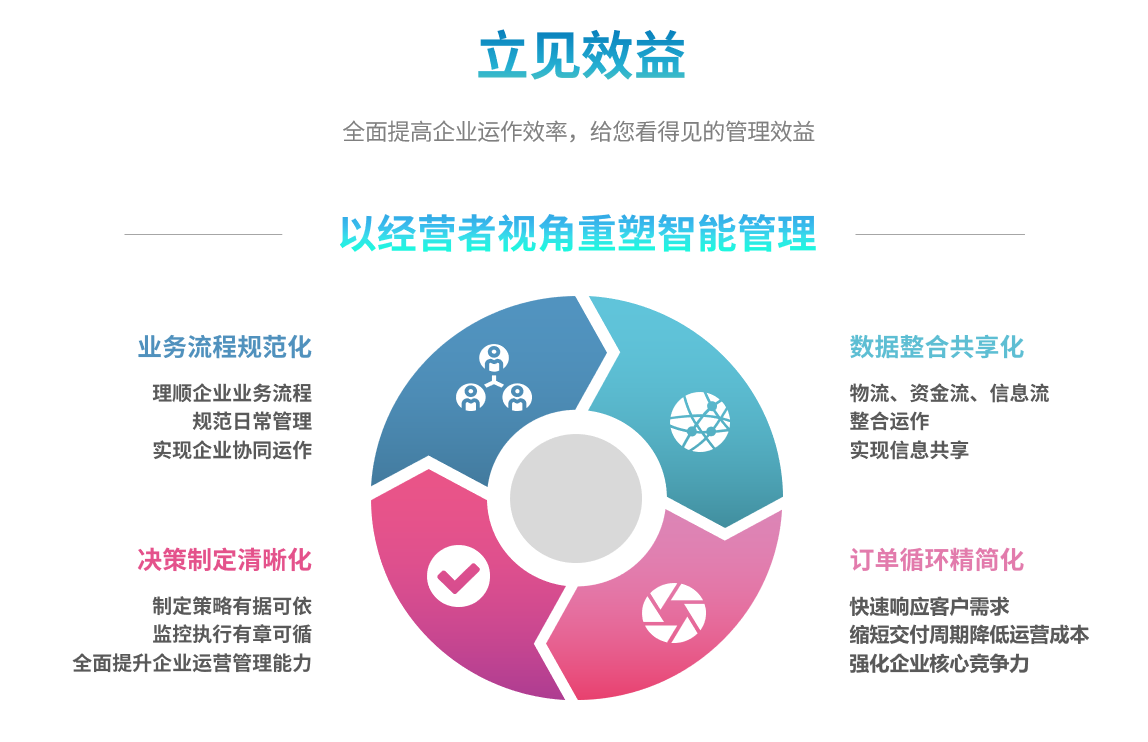 爱游戏最新官方网站
