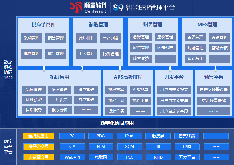 顺景S9 爱游戏最新官方网站
